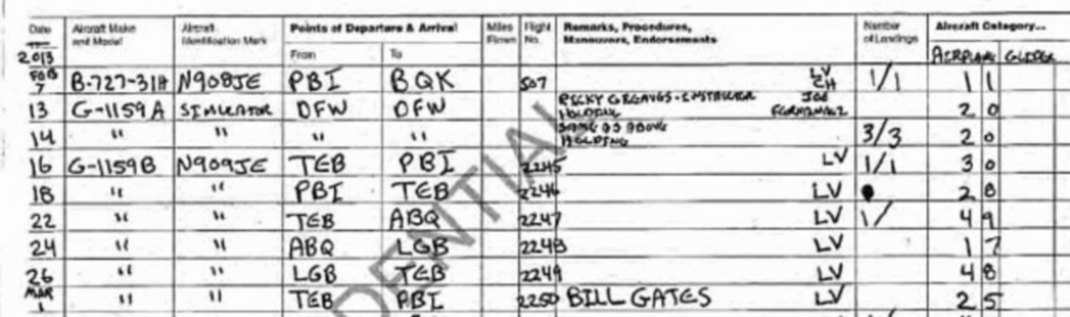 Bill Gates a volé de l'aéroport de Teterboro dans le New Jersey à Palm Beach le 1er mars 2013 à bord du Lolita Express avec Jeffrey Epstein